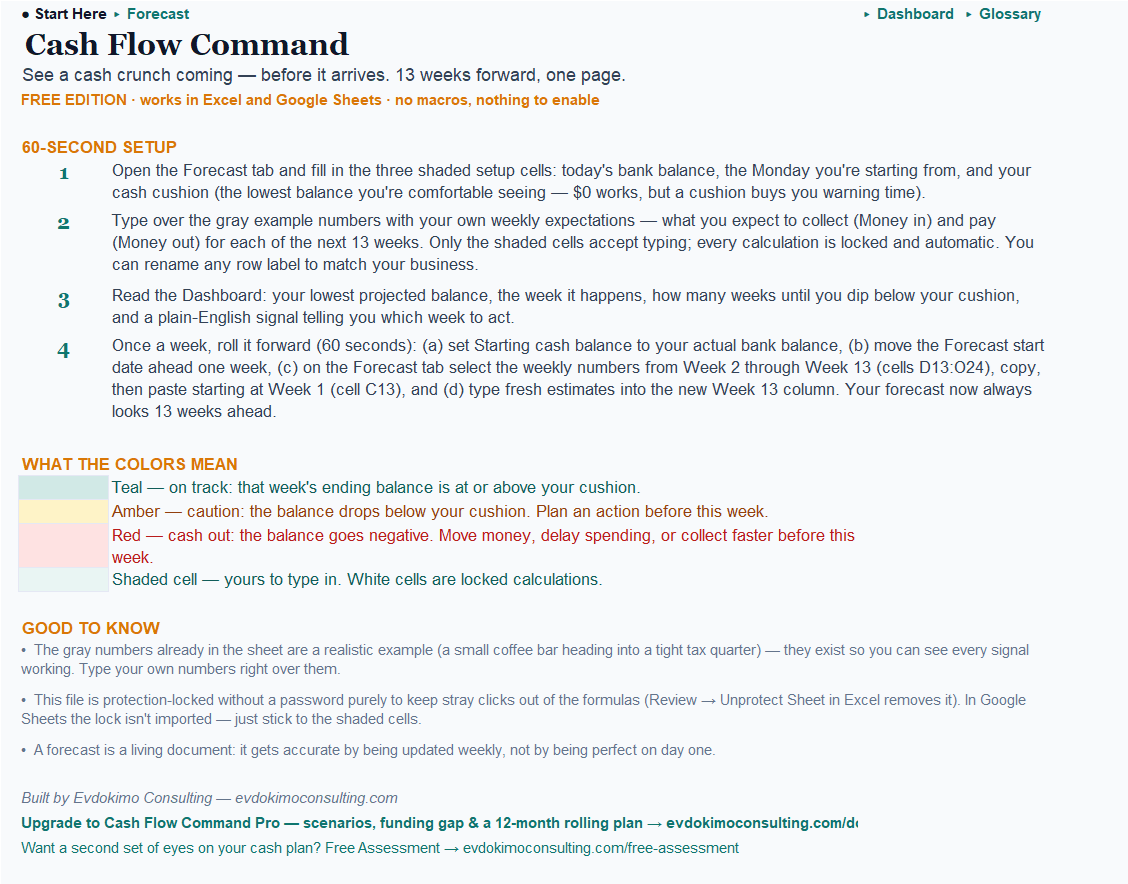 Cash Flow Command Start Here tab: setup steps and color legend
