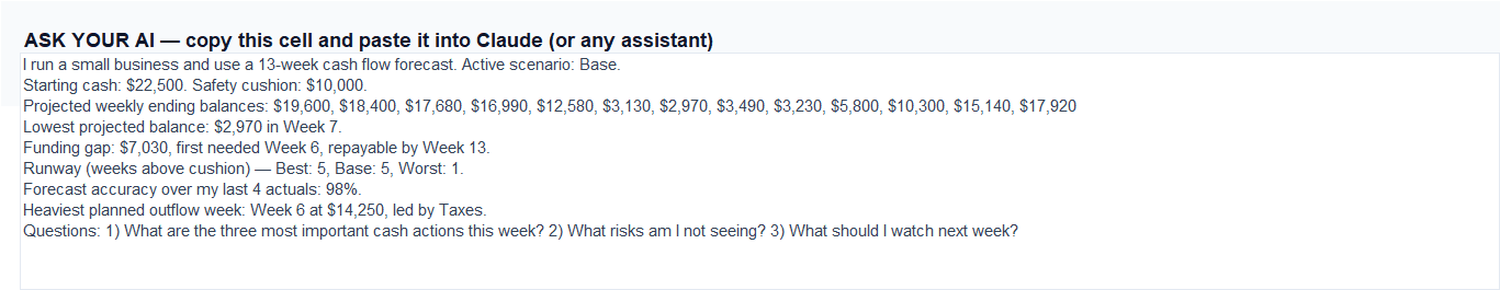 Cash Flow Command Pro AI commentary block: a paste-into-Claude prompt populated with live workbook numbers