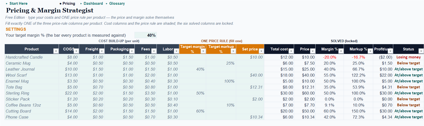 Pricing & Margin Strategist Pricing tab: cost build-up columns and the one-price-rule inputs