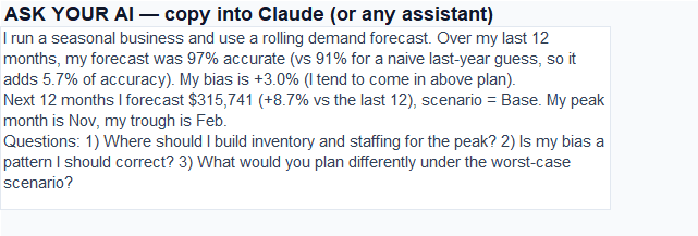 Demand & Sales Forecaster Pro AI commentary block: a paste-into-Claude prompt populated with live workbook numbers